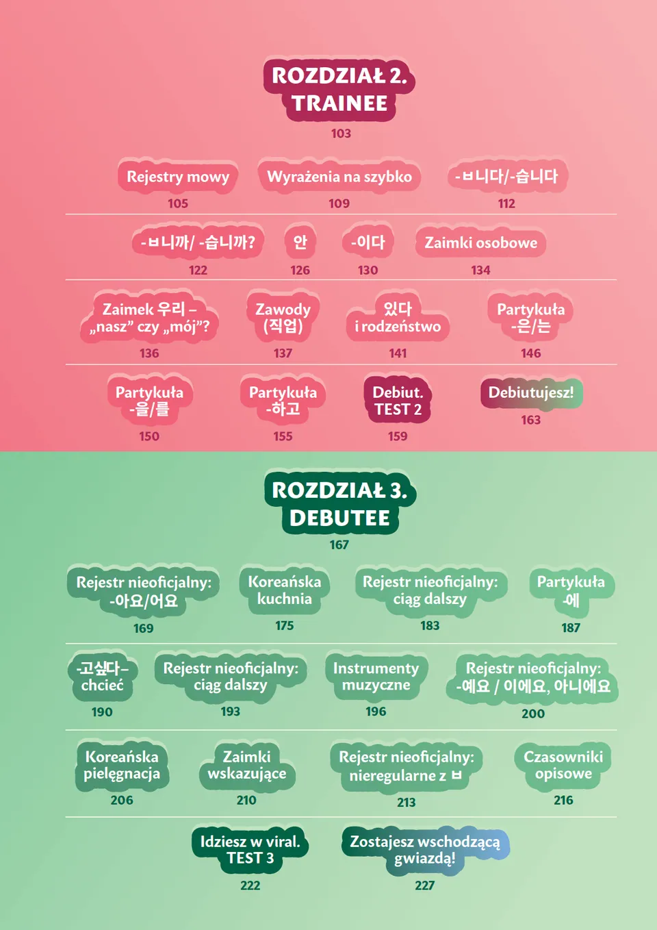 Koreański od zera do idola