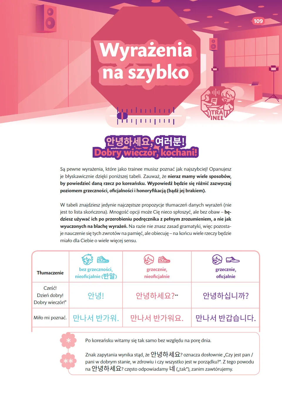 Koreański od zera do idola