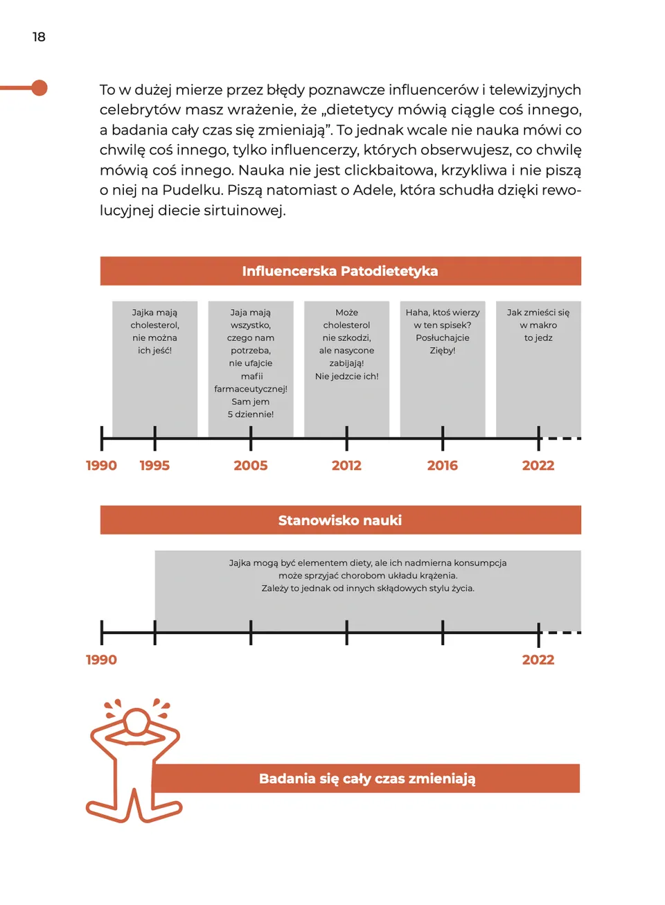 Jedz normalnie