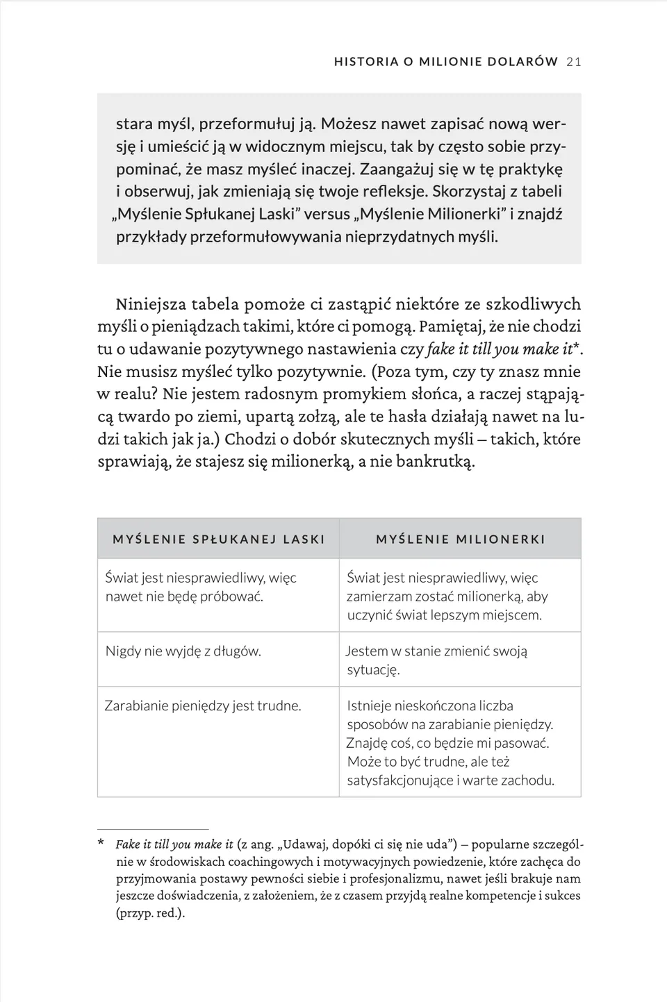 Wszystkie powinnyśmy być milionerkami