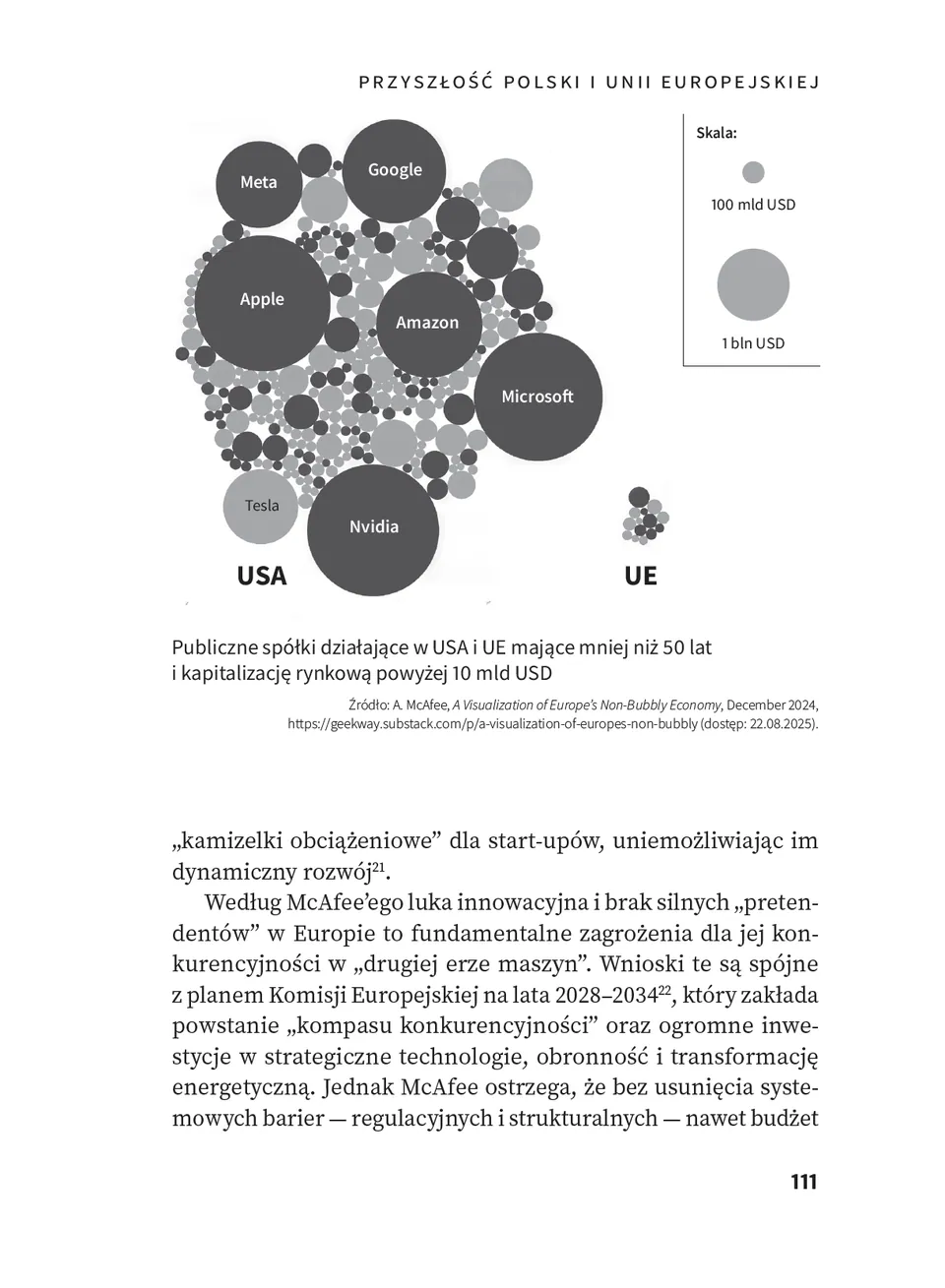 Przyszłość Polski