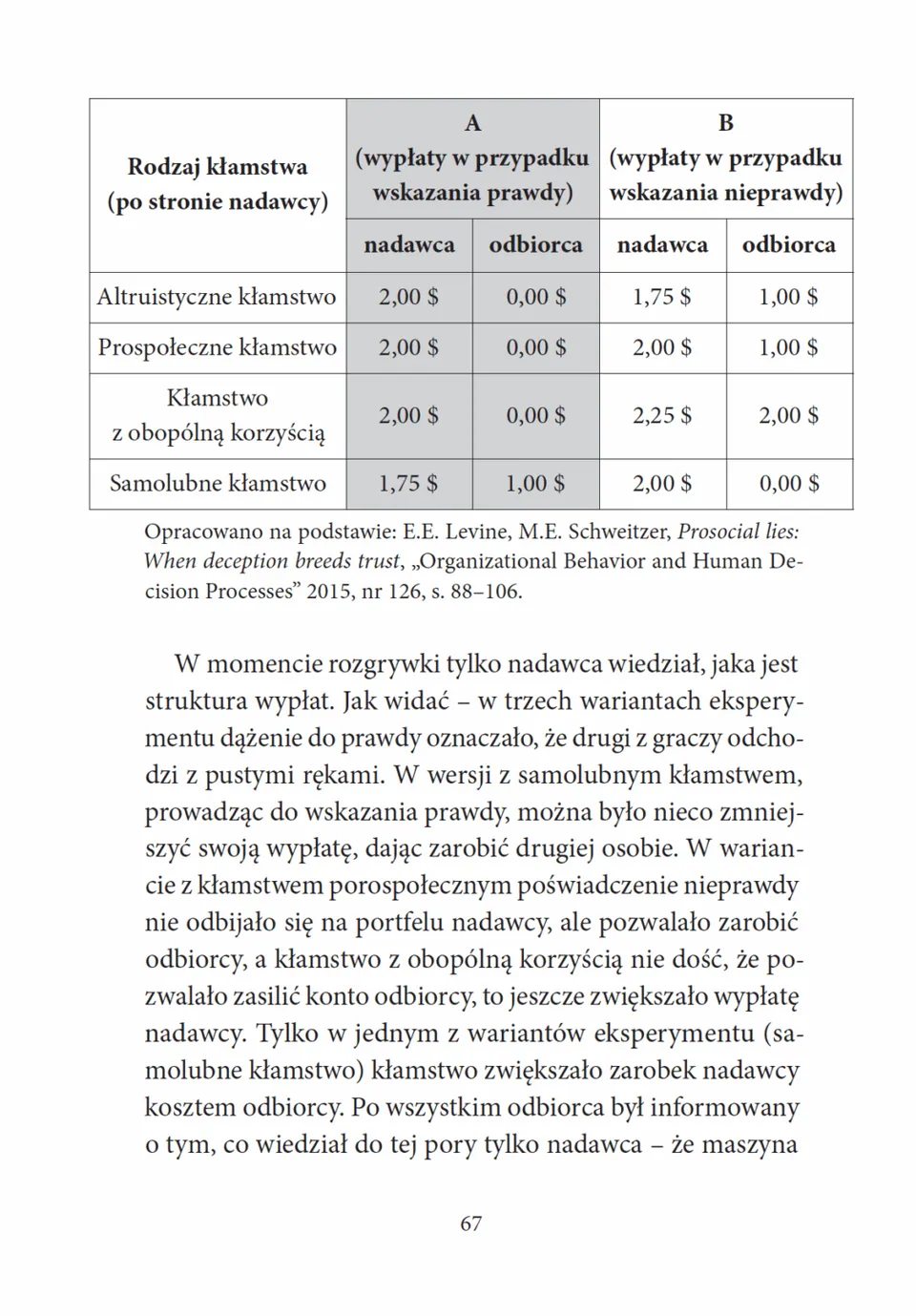 Wszyscy TO robimy